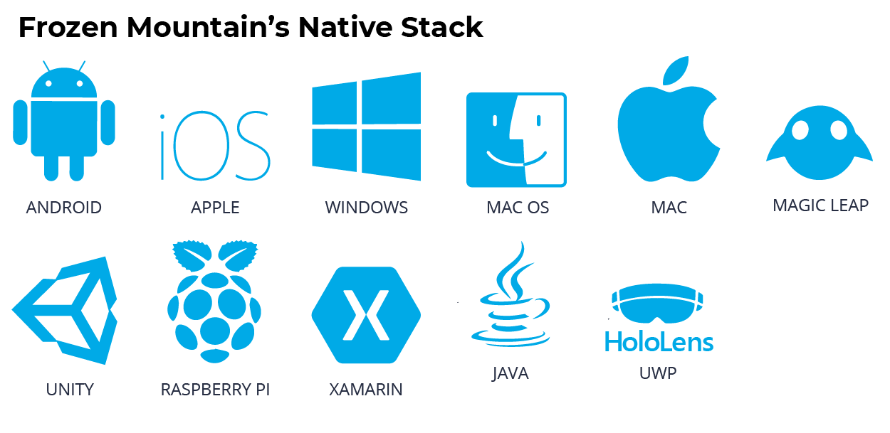 FM native stacks1